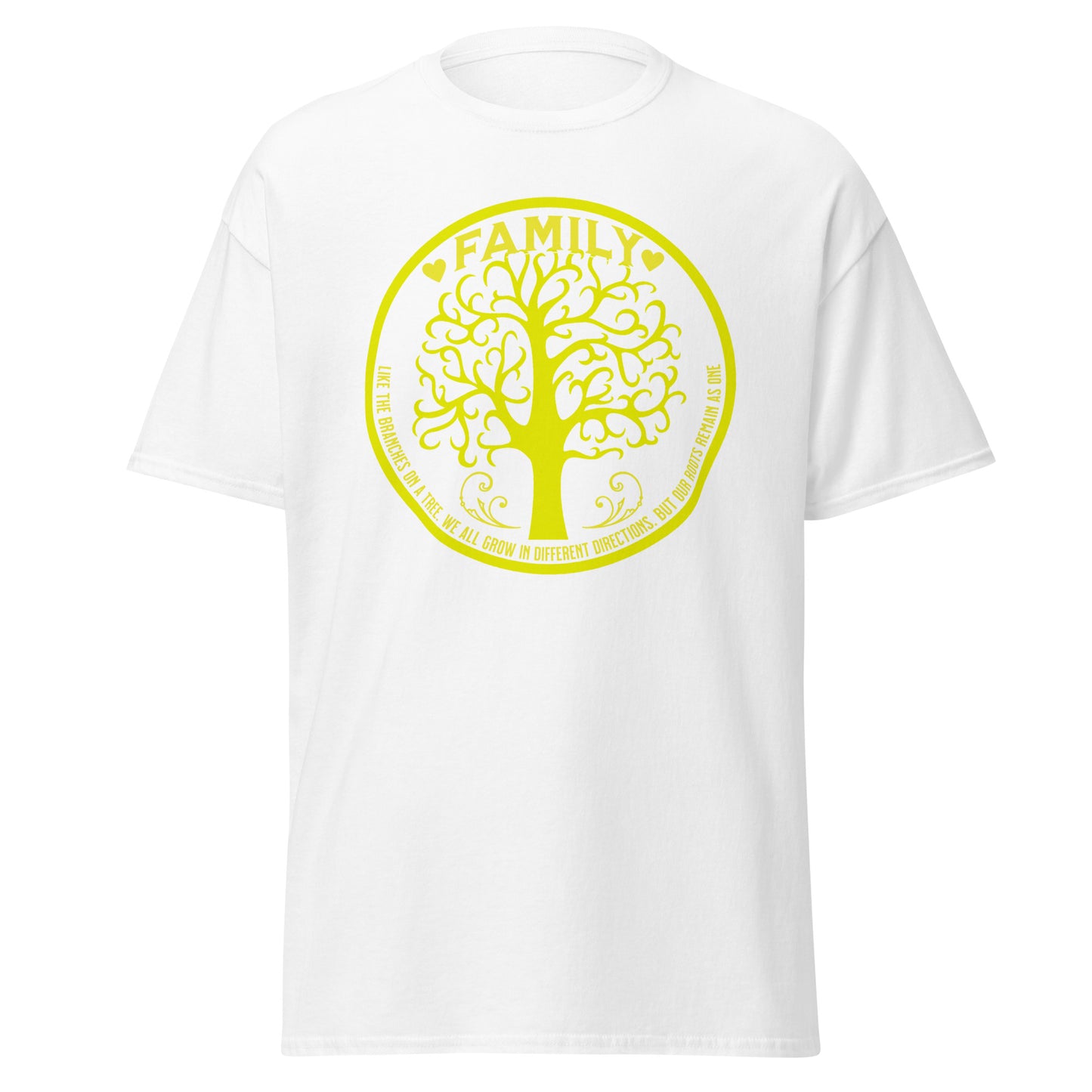 family tree